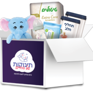 תרומת טיטולים